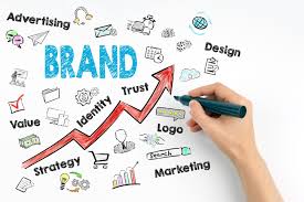 What is Brand?